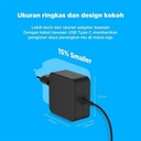 Universal Charger 65W USB C Power Adapter