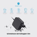 Universal Charger 65W USB C Power Adapter