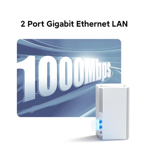 Xiaomi Mesh System AC1200 | Dual-band 2,4 GHz dan 5 GHz 1200 Mbps [ Official Store ]