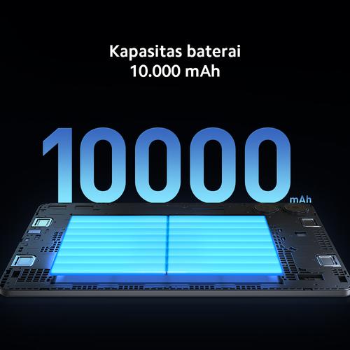Official Xiaomi Redmi Pad Pro | Snapdragon 7s Gen 2 Mobile Platform | Xiaomi HyperOS | Baterai 10.000 mAh