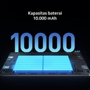 Official Xiaomi Redmi Pad Pro | Snapdragon 7s Gen 2 Mobile Platform | Xiaomi HyperOS | Baterai 10.000 mAh