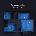 Official Xiaomi Smart Air Purifier Elite | Mengurangi virus Influenza A (H1N1) | Cakupan area luas hingga 125 m2