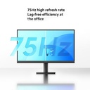Official Xiaomi Monitor A22i | Bezel Tipis FHD 75Hz Bodi Tipis