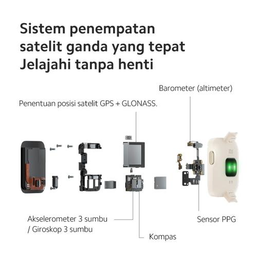 Xiaomi Official Mi Watch Lite Fitness Smartwatch 11 Mode Olahraga