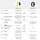 [BEST OFFER] HUAWEI Band 10 Smartband | Sleek Aluminum Alloy Case | Pro-Level Sleep Analysis | Emotional Wellbeing Assistant