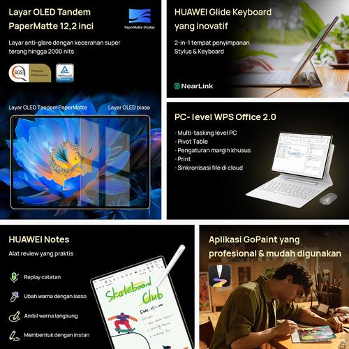 HUAWEI MatePad Pro 12.2-inch Tablet | PC Level WPS | Ultra Bright OLED PaperMatte | 2-in-1 Keyboard & Stylus | GoPaint