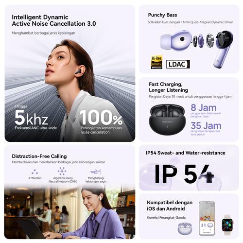 HUAWEI FreeBuds 6i TWS | Intelligent Dynamic ANC 3.0 | Punchy Bass | 35-hour Battery Life