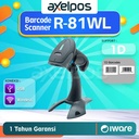 Barcode Scanner Usb Wireless 1D Iware R81WL Auto Sensing