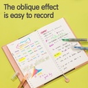 Deli Penanda / Highlighter 3.5mm EU624