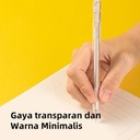 Deli Pensil Mekanik / Mechanical Pencil Transparan 0.5mm / 0.7mm Klip Pena dan Penghapus SH12