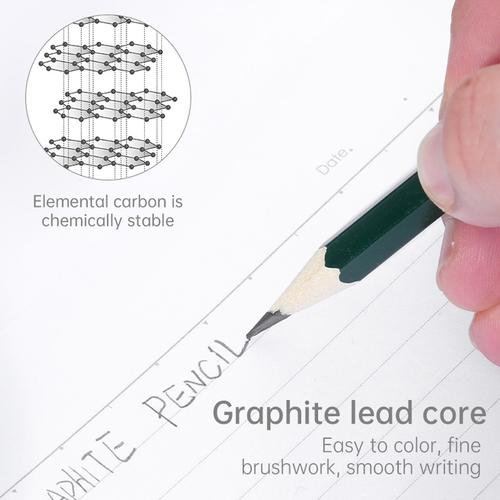 Deli Graphite Pencil / Pensil Kayu 2B Isi 12 Nyaman Digenggam EC29