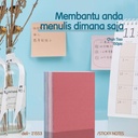 Deli Sticky Note / Memo Tempel 3x3 150 lembar Kertas 80g 21553