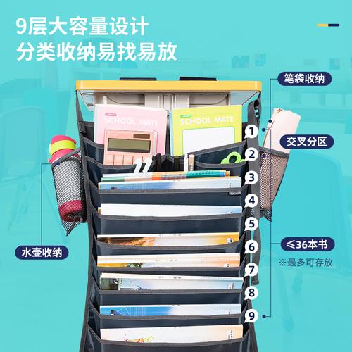 Deli Storage Bag / Tempat Penyimpanan Barang 9Sekat Untuk Meja 72364