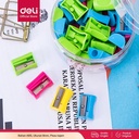 Deli Rautan Sekolah / Sharpener dengan bentuk unik cocok untuk anak