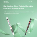 Deli 0.5mm Roller Pen Mata Kecil 12PCS/BOX S876
