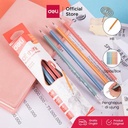 Deli Pensil Plastik HB 12PCS/Kotak,Bentuk Segitiga EU50000