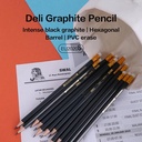 Deli EU20200 Graphite Pencil With eraser
