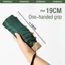 Deli Spanspace Payung Anti UV Mini / Umbrella Diameter 1 Meter VS4076