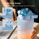 Vusign Water Bottle / Botol Minum Rainbow Motivasi 2 Liter VS818