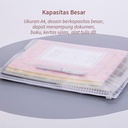 Deli Zipper Storage Bag Travel Pouch/Plastik Ziplock A4 Anti Air 5568