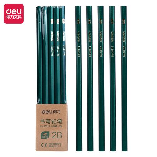 PAKET SIAP SEKOLAH DELI - Rautan Putar, Penghapus Lucu, Set Pensil 2B