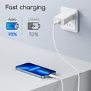 Deli Aoka Kabel Data / Kabel USB / Micro USB Cable Panjang 1 m VS603X