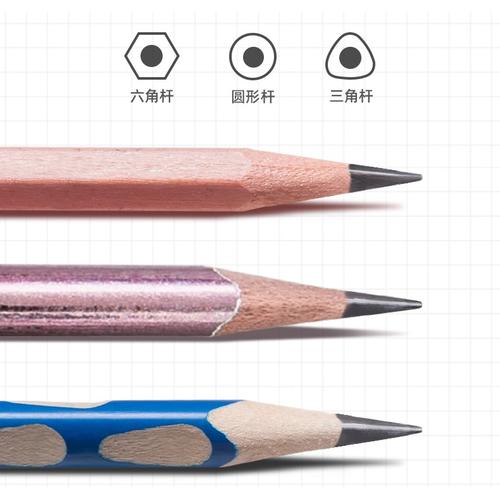 Deli Electric Pencil Sharpener/Rautan Pensil Otomatis Pisau Baja 71204