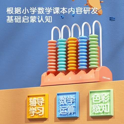 Deli Counter / Sempoa Warna Warni Mudah dibawa 7437X