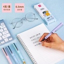 Deli KAKAO FRIENDS Roller pen 5.5 mm 4 PCS/Kotak S860