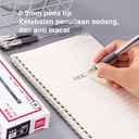 Deli Gel Pen Pulpen Gel warna Hitam 0.5mm S802