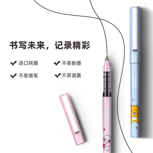 Deli KAKAO FRIENDS Roller pen 5.5 mm 4 PCS/Kotak S860