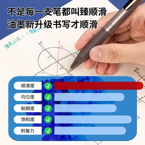 Deli Pulpen Gel Office / Office Gel Pen 0.5mm S18 12 PCS