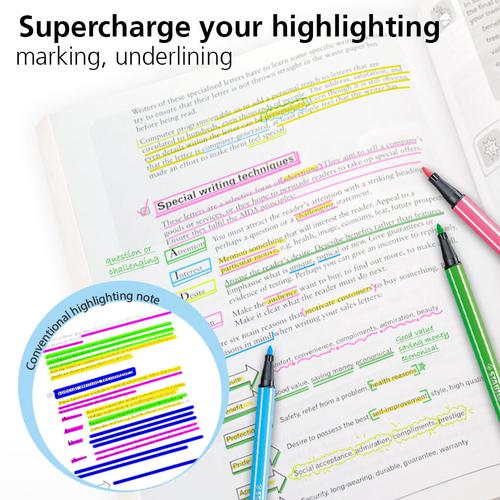 STABILO Pen 68 Turquoise Blue 1 pcs / Highlighter Pen / Marker / Biru