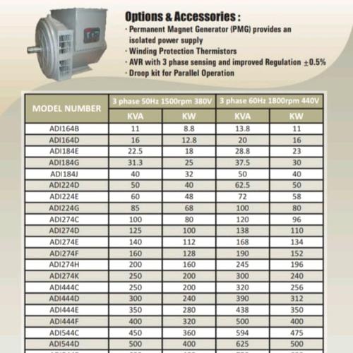 ALTERNATOR ADK SINGLE BEARING 300 KVA ORIGINAL