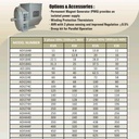 ALTERNATOR ADK SINGLE BEARING 300 KVA ORIGINAL
