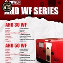 GENSET SUPER SILENT 30 KVA IPOWER INTERNATIONAL BRAND USA