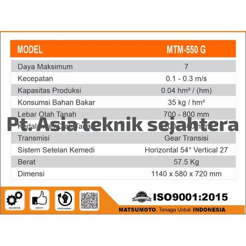 Traktor cultivator Matsumoto Ladang Bedengan. MTM 550 G