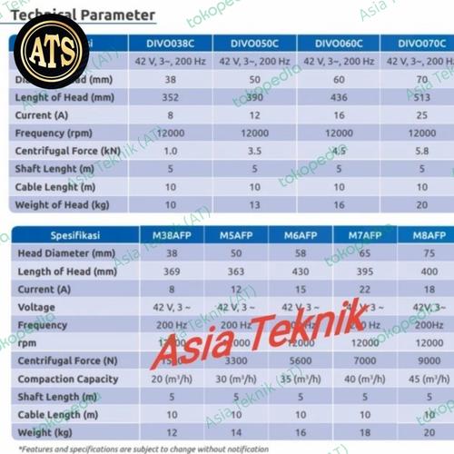 Selang Vibrator Enar 50 mm M5AFP