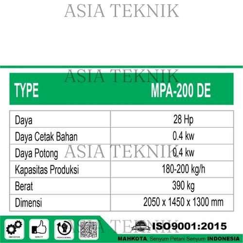Mesin Pembuat Pakan Pelet Apung / Mesin Pelet Ternak MAHKOTA MPA-200DE