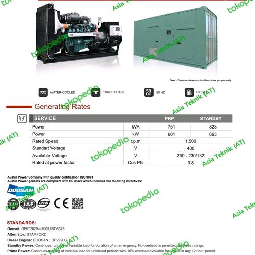 Genset silent Doosan168 kva - 828 kva