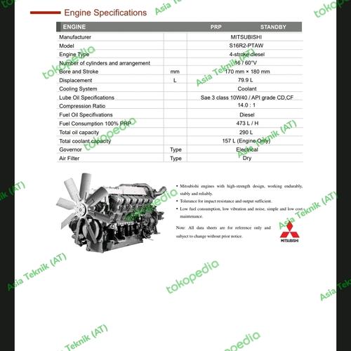 Genset silent Mitsubishi 746 kva - 2420 kva