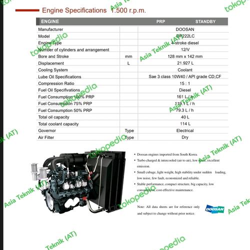 Genset silent Doosan168 kva - 828 kva
