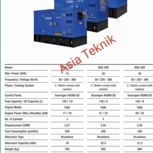 genset silent hyundai 30 kva Original Faw