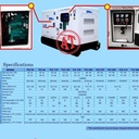Genset silent cummins Tenka seri TCS heavy duty