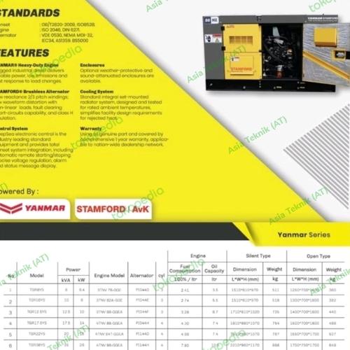 genset silent yanmar 20 kva Made in Japan