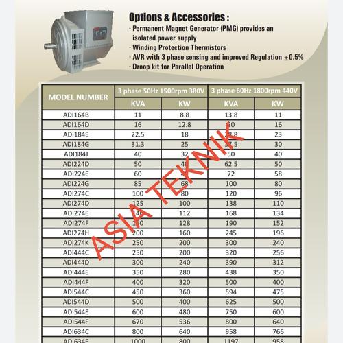 Alternator ADK Single Bearing 300 kva