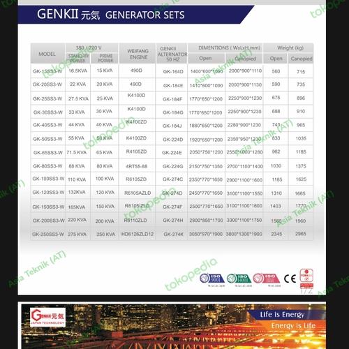 Genset 30 kva. type silent Genkii heavy duty