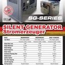 silent genset 10 kva 7500 watt gasoline Heavy industry