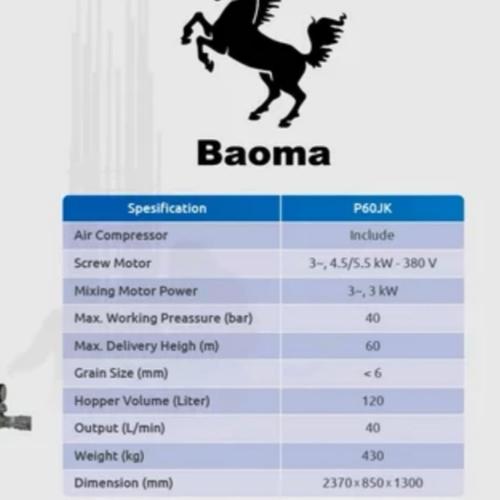 worm pump alat plester tembok