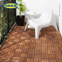 IKEA RUNNEN Decking Tile Lantai Bongkar Pasang 0.81 m² Isi 9Pcs